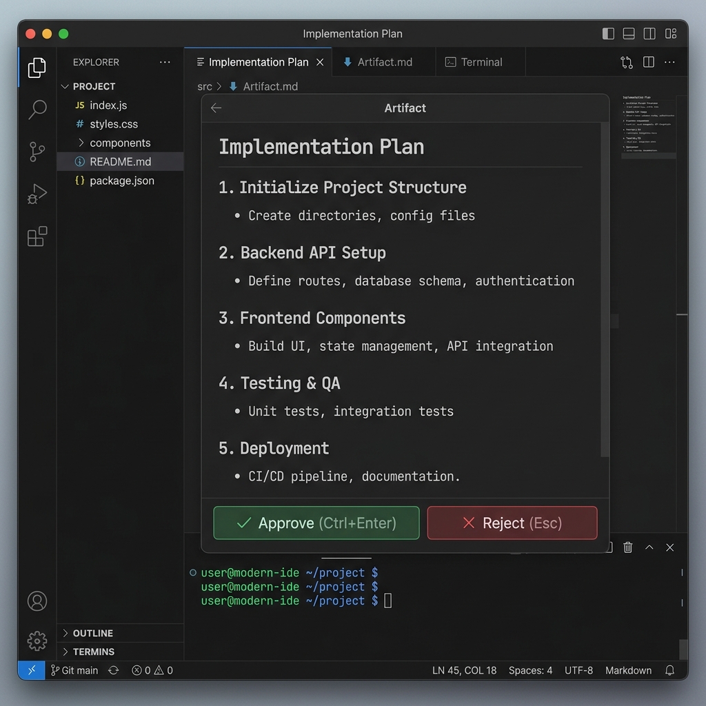 Aprovação de Artifacts